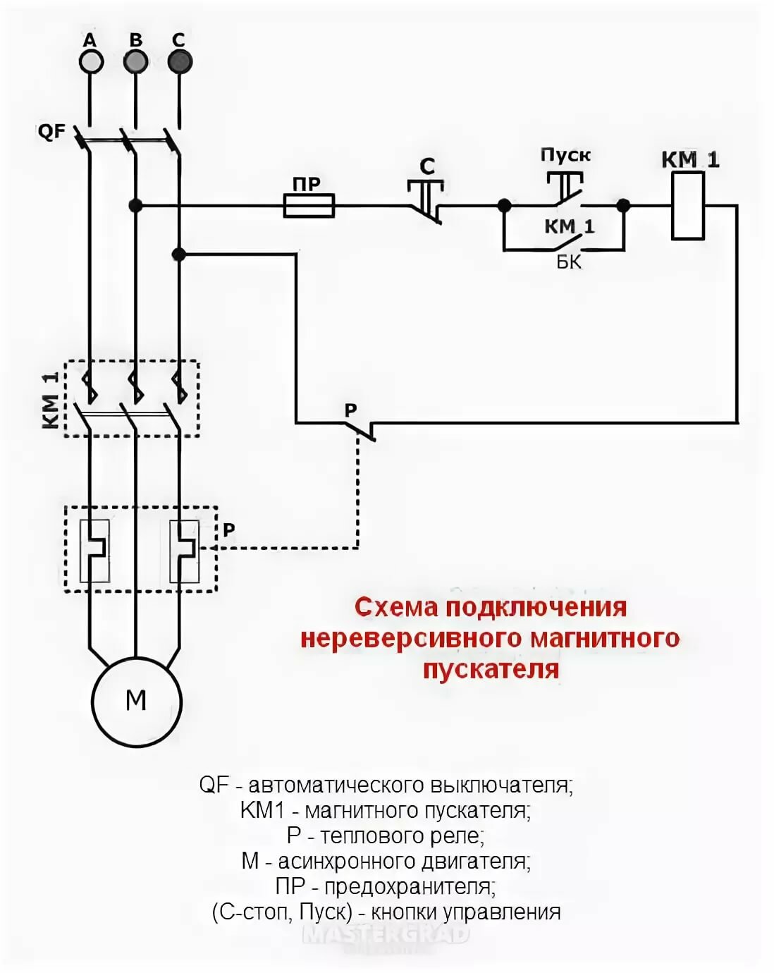 Пнвс 10 схема подключения