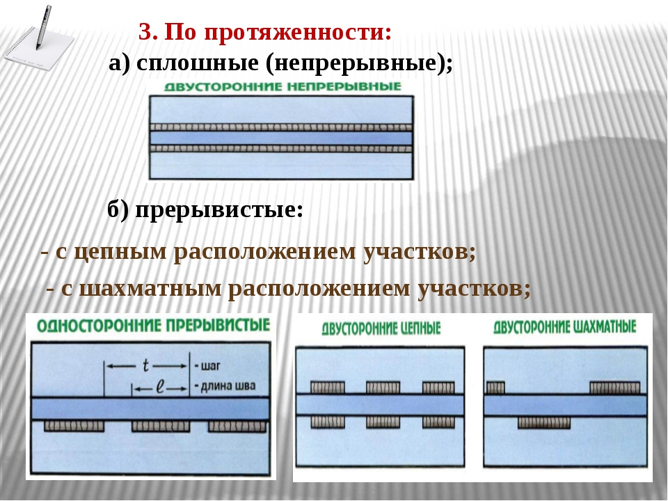 Прерывистый шов обозначение на чертеже