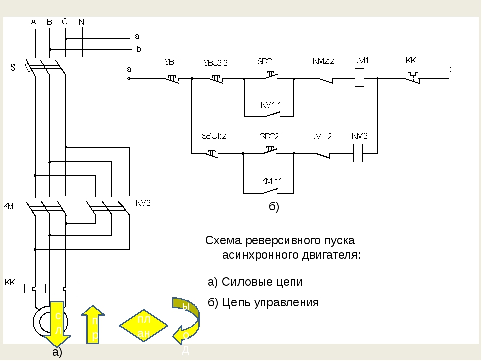 Электрическая блокировка контакторов схема