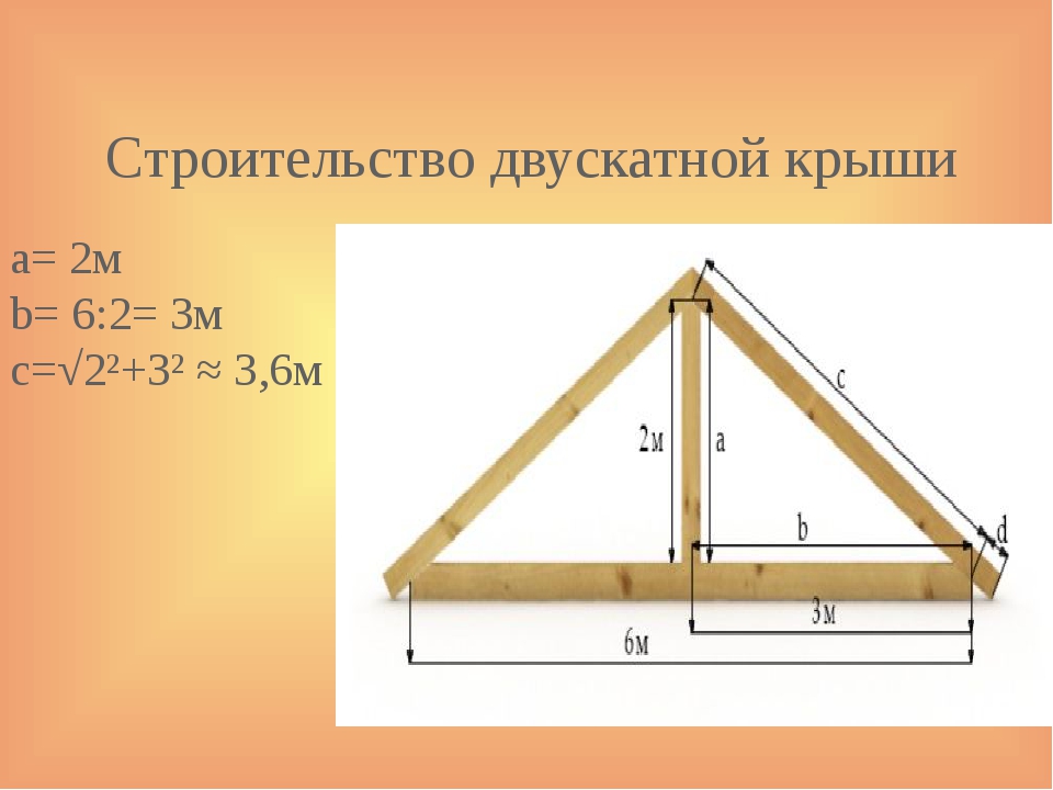 Теорема пифагора расчет. Теорема Пифагора при строительстве крыши. Углы двухскатной крыши 6 метров. Высота ската двускатной крыши калькулятор. Высота конька двухскатной крыши бани.