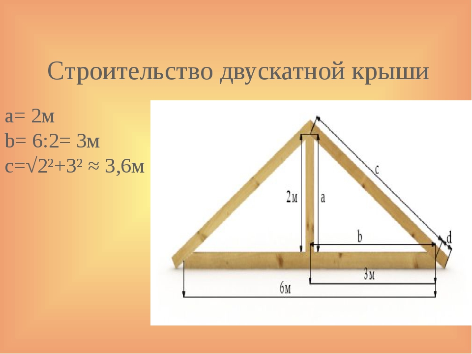 Проект теорема пифагора в строительстве