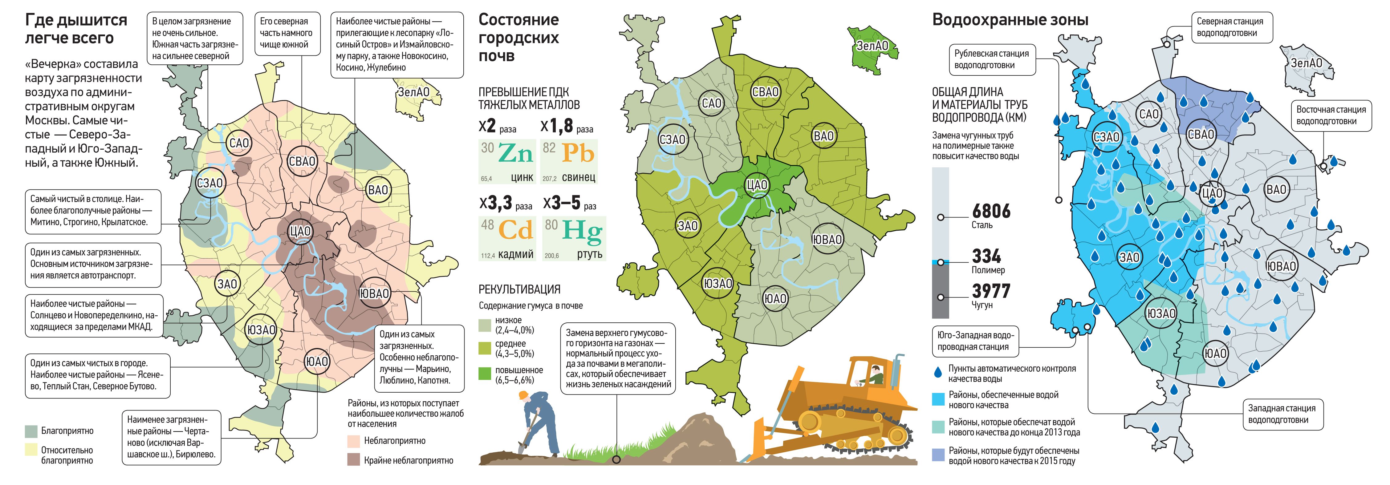 Загрязненность воздуха в москве карта