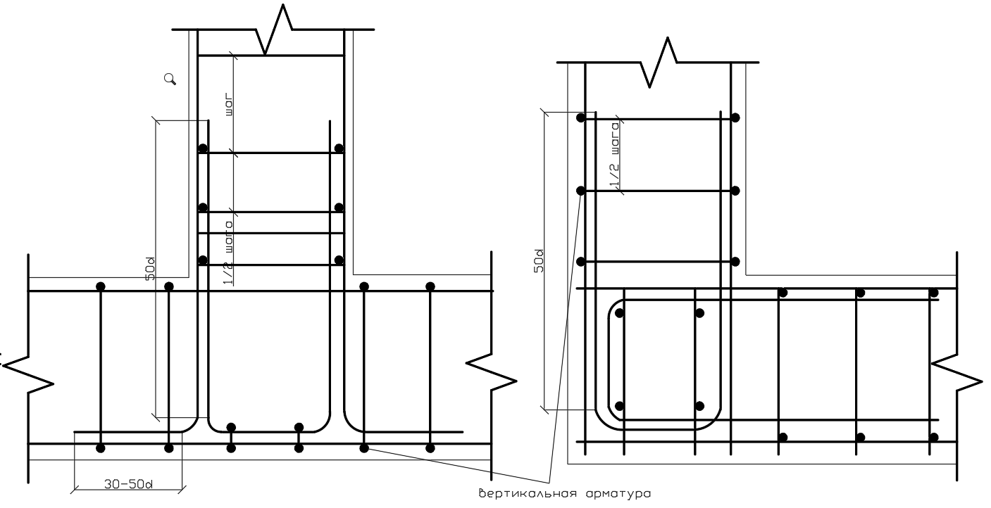 Чертеж арматуры вязка