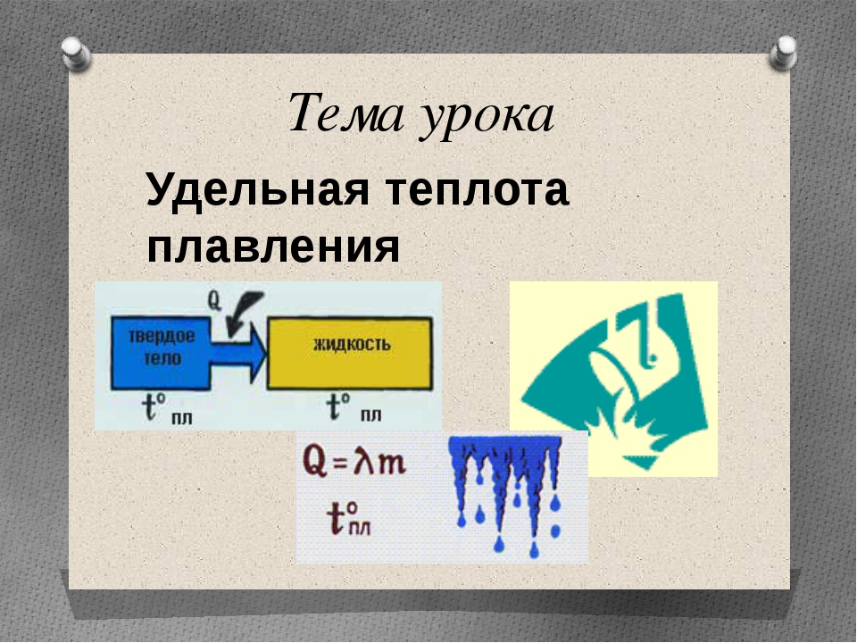 Плавления физика 8 класс. Удельная теплота плавления. Удельная теплота плавления и кристаллизации. Лямбда в физике теплота. Теплота плавления формула.