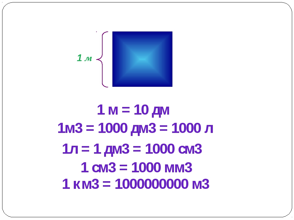 Сколько литров в кубическом метре. 1куб м=1000 куб дм3. 1 Куб м равен куб дм. 1 М3 в дм3 перевести. 1дм3 сколько м3.