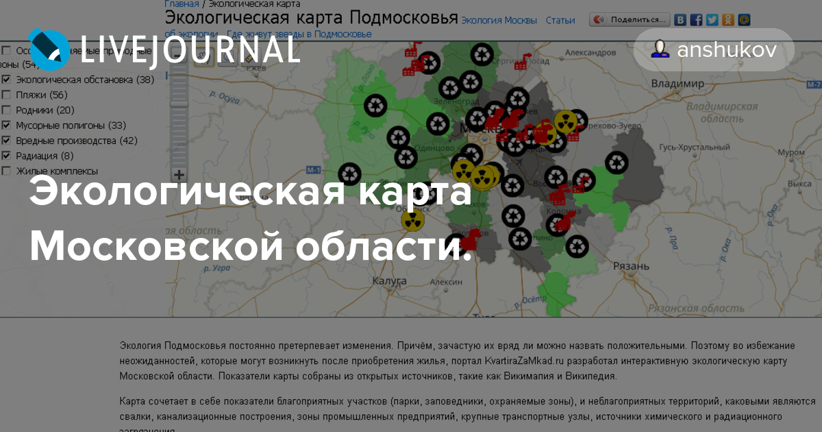 Экологическая карта проект