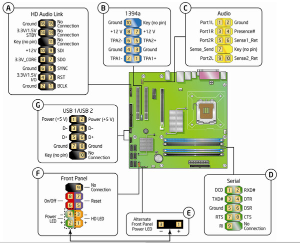 Распиновка usb на материнской плате