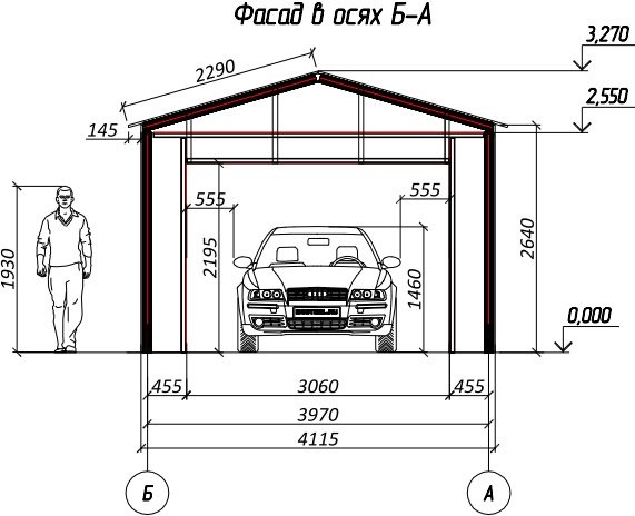 Стандартные размеры полок для гаража