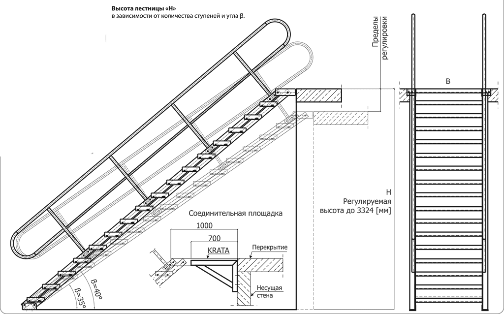 Лестницы угол подъема: Оптимальный угол лестничного наклона и ширина .