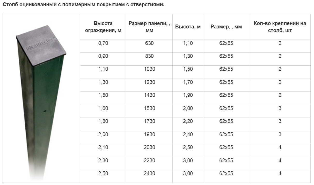 Плотность мдф 25 мм