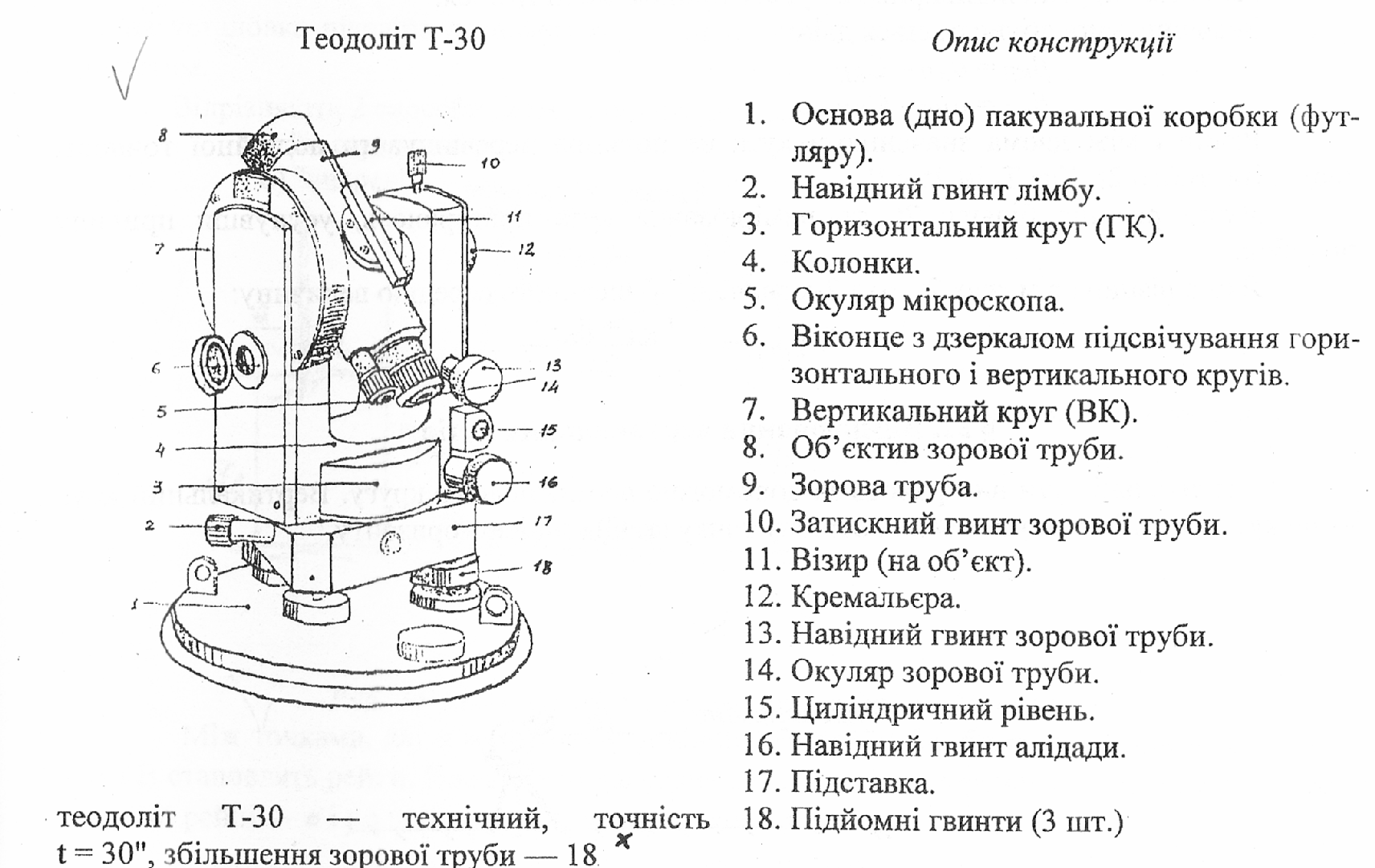 Принципиальная схема теодолита