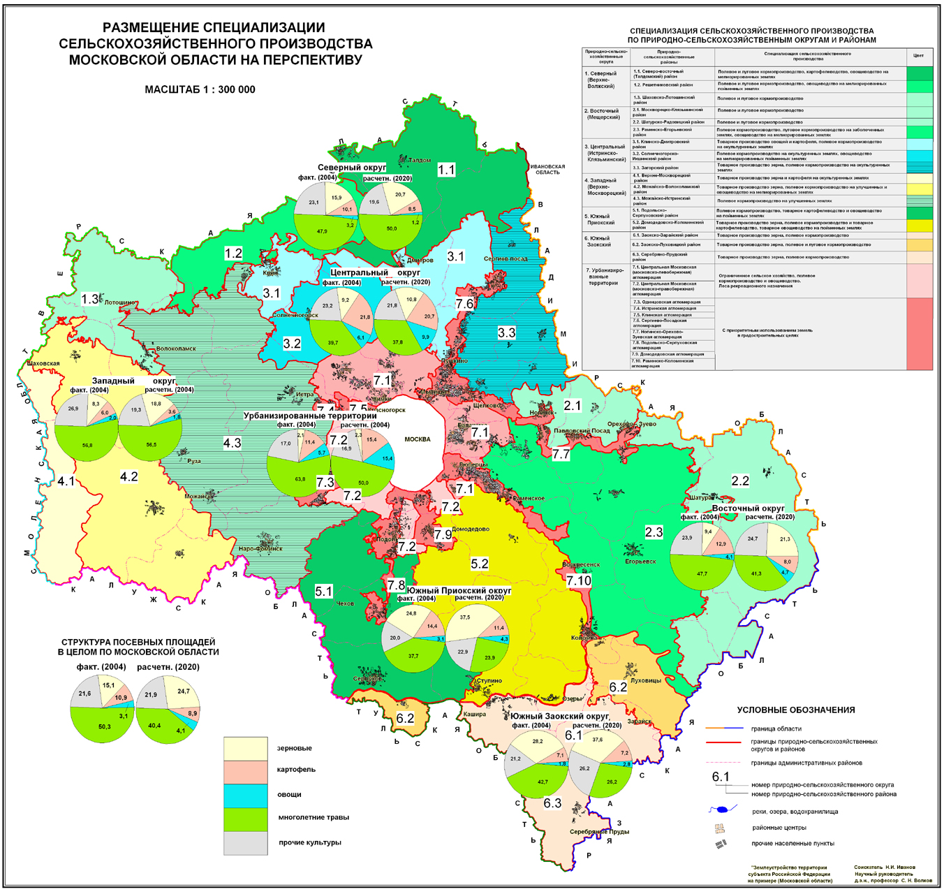 Эко карта москвы и подмосковья
