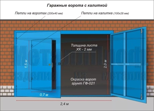 Ширина ворот для газели