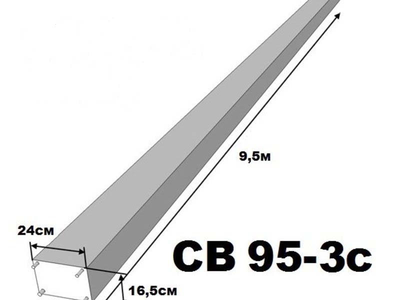 Размеры бетонного столба
